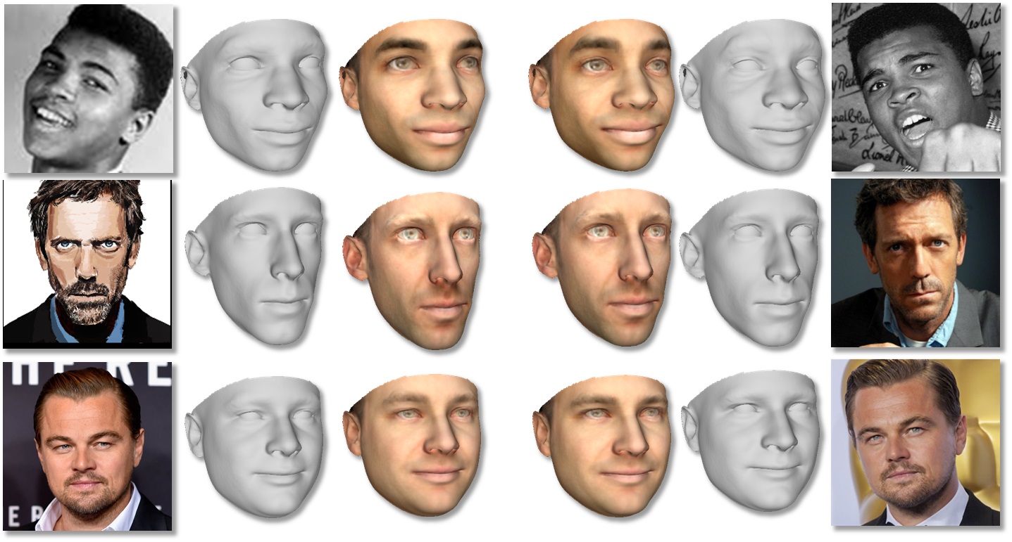 Нейросеть подставить лицо. 3d face Reconstruction. Подбор прически через нейросети. Deepface. Neural Network face.